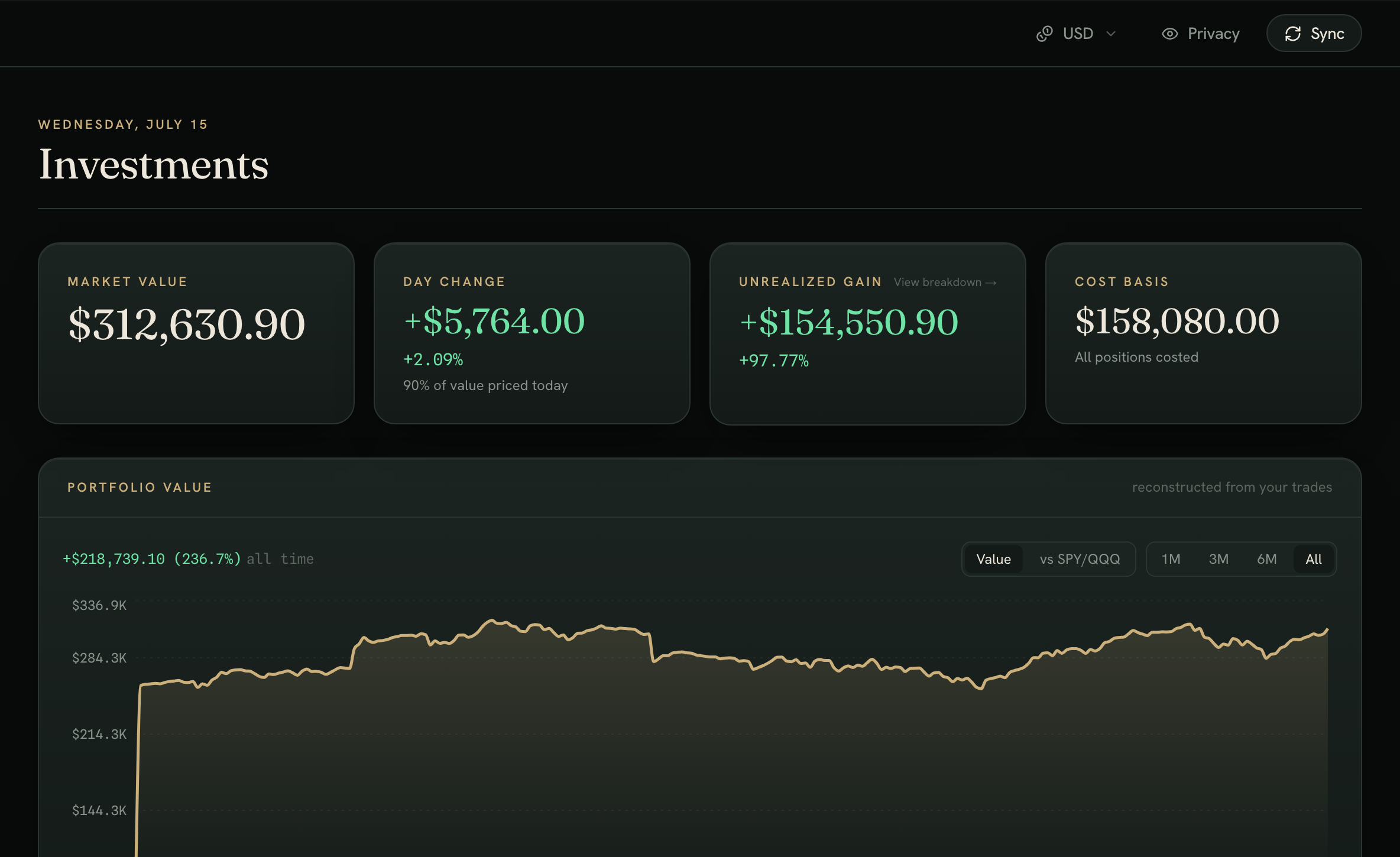 Every position, reconstructed — Investments